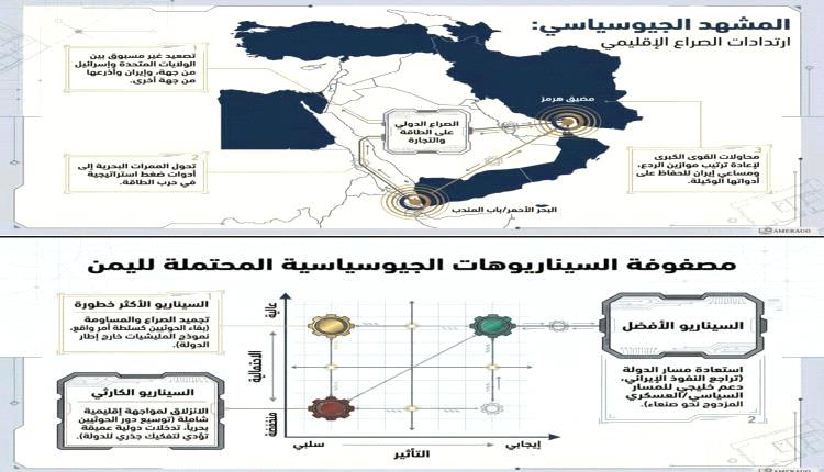 تسليم رسمي لإدارة فرع السياحة بمديرية صيرة بحضور السلطة المحلية
