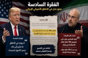 خلاف أميركي–إيراني حول “البند السادس” في اتفاق التفاهم
