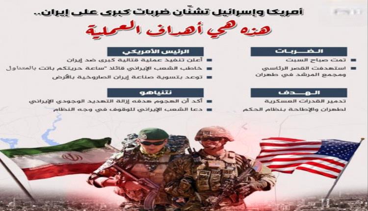 أمريكا وإسرائيل تضرب قلب إيران: هدف تدمير القدرات العسكرية"