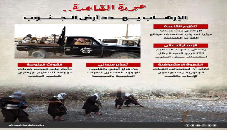 القاعدة تعود.. تهديد جديد للجنوب