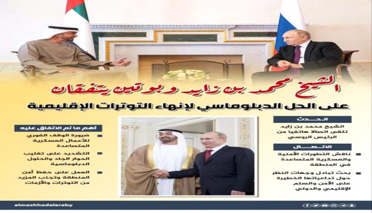 بن زايد وبوتين يتفقان على دبلوماسية التهدئة الإقليمية