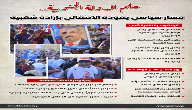 الانتقالي يقود مسار الدولة الجنوبية بإرادة شعبية