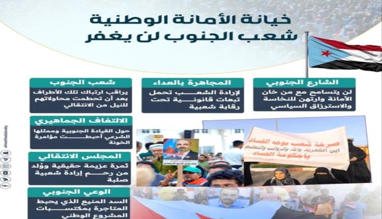 خيانة الأمانة الوطنية… حساب الجنوب لا ينسى