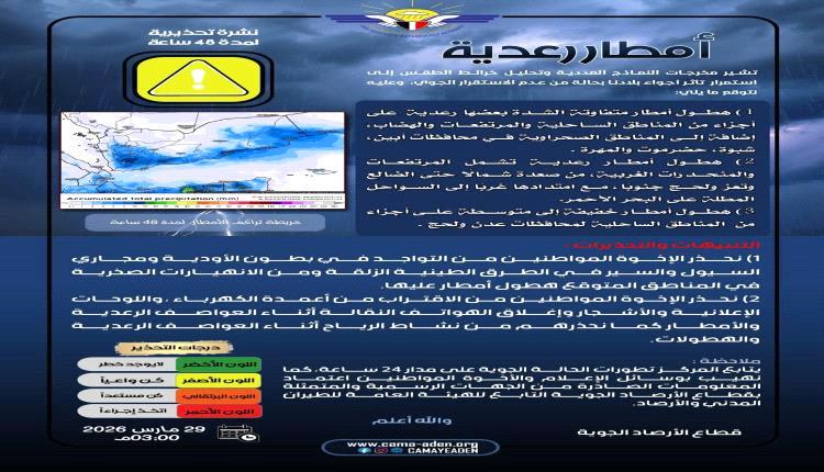 تحذير جوي عاجل: أمطار رعدية تضرب اليمن ومخاطر السيول تتصاعد