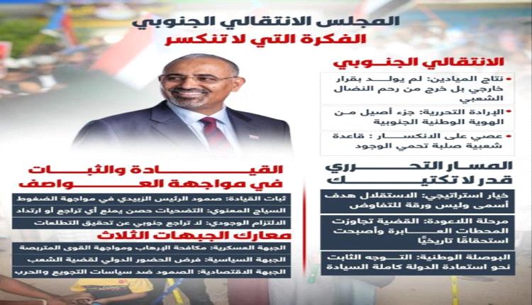 المجلس الانتقالي الجنوبي: إرادة الجنوب المستمرة