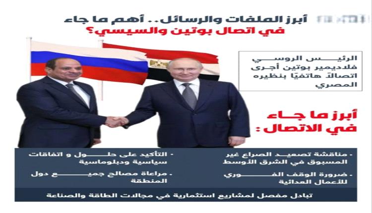 بوتين والسيسي يتباحثان وقف التصعيد بالشرق الأوسط