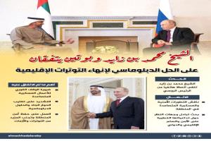 بن زايد وبوتين يتفقان على دبلوماسية التهدئة الإقليمية