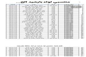 كشف بأسماء منتسبي لواء بارشيد وقيادته تصدر بيانا تفند خطاب الوزير العنصري"أسماء"
