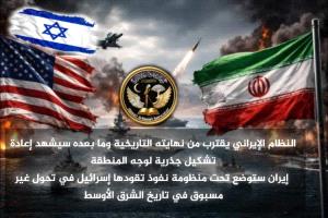 قراءة تحليلية.. النظام الإيراني أمام تحولات مصيرية في المنطقة