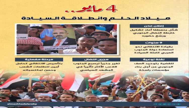 مايو.. بداية الحلم الجنوبي وتدشين مسار السيادة
