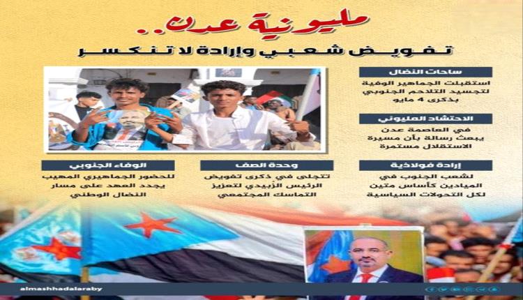 حشود ضخمة في عدن تؤكد استمرار مسار الاستقلال الجنوبي
