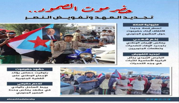 حضرموت تؤكد صمودها في مليونية المكلا وتجدد دعمها للمشروع الجنوبي