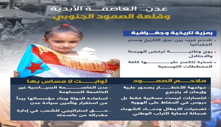عدن.. مدينة التاريخ ورمز الصمود في الجنوب