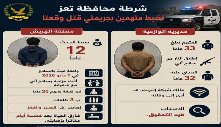 شرطة تعز تضبط متهمين في جريمتي قتل بالوازعية والهريش