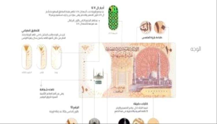 تحديثات على العملة البلاستيكية فئة 10 جنيهات واستمرار تداولها في مصر