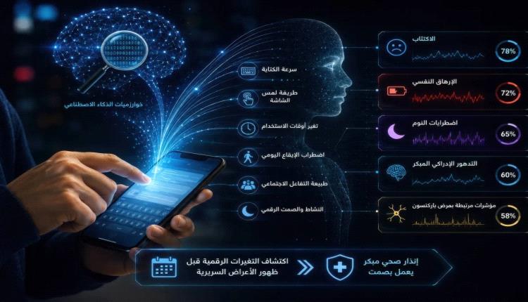 حين يقرأ الذكاء الاصطناعي صمت هاتفك... هل تكشف طريقة استخدامك الشاشة عن مرضك قبل الطبيب؟