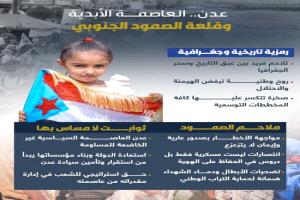 عدن.. مدينة التاريخ ورمز الصمود في الجنوب
