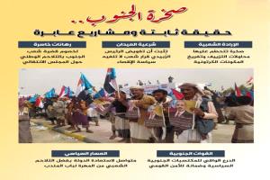 الجنوب.. إرادة شعبية راسخة تواجه محاولات التشويه ومشاريع مؤقتة 