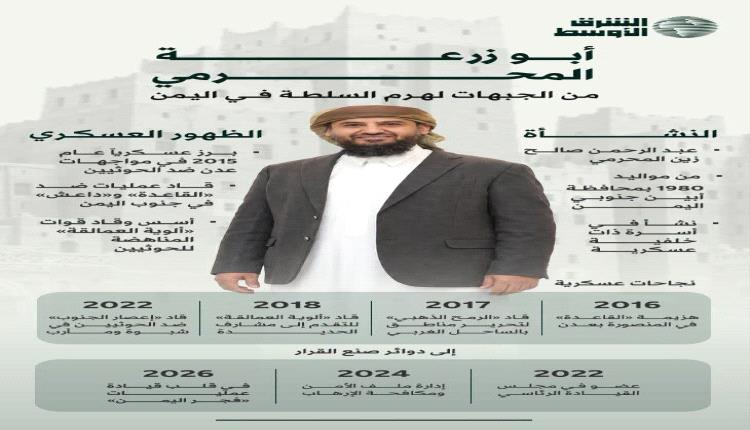 أبو زرعة المحرمي.. مهندس المنظومة العسكرية والأمنية في اليمن