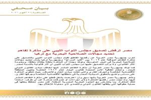 مصر ترفض تصديق البرلمان الليبي على مذكرة التفاهم البحرية مع تركيا وتؤكد بطلانها