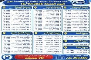 عدن.. افتتاح 70 محطة لتعبئة غاز السيارات اليوم الجمعة