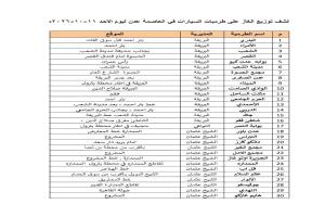 ننشر كشف توزيع الغاز على طرمبات السيارات في عدن ليوم غد الأحد - 73 محطة