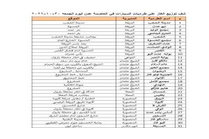 كشف توزيع الغاز للسيارات في عدن ليوم غد الجمعة 30 اكتوبر 