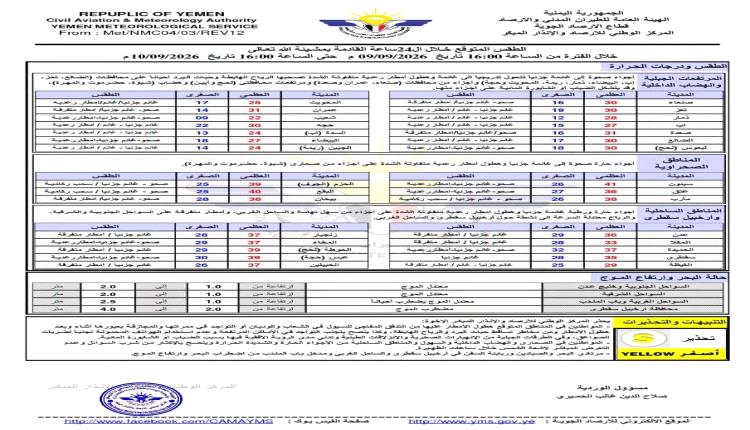 الأرصاد يحذر من أمطار رعدية وسيول محتملة في عدد من محافظات الجنوب