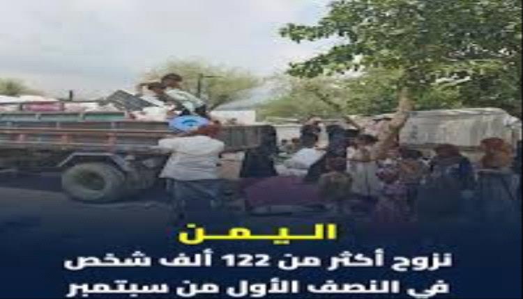 أكثر من 122 ألف شخص في 8 محافظات وسط تدهور الأوضاع الإنسانية