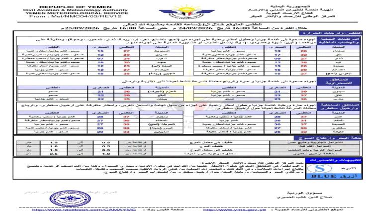 أمطار رعدية متوقعة على عدد من محافظات الجنوب خلال الساعات المقبلة