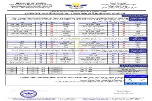 أمطار رعدية مرتقبة على لحج وأبين وشبوة وحضرموت والضالع