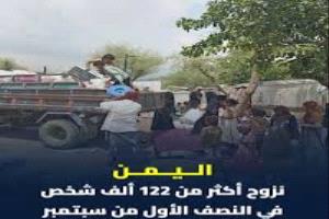 أكثر من 122 ألف شخص في 8 محافظات وسط تدهور الأوضاع الإنسانية