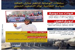مداهمات في المكلا بعد المليونية وتصاعد التوتر الشعبي