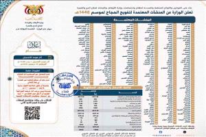 الأوقاف اليمنية تعتمد 243 منشأة لتفويج الحجاج وتعلن أسعار برامج حج 1448هـ