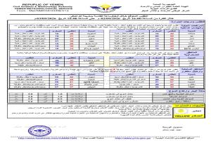 الأرصاد: أمطار رعدية ورياح قوية متوقعة على عدة محافظات خلال الساعات المقبلة
